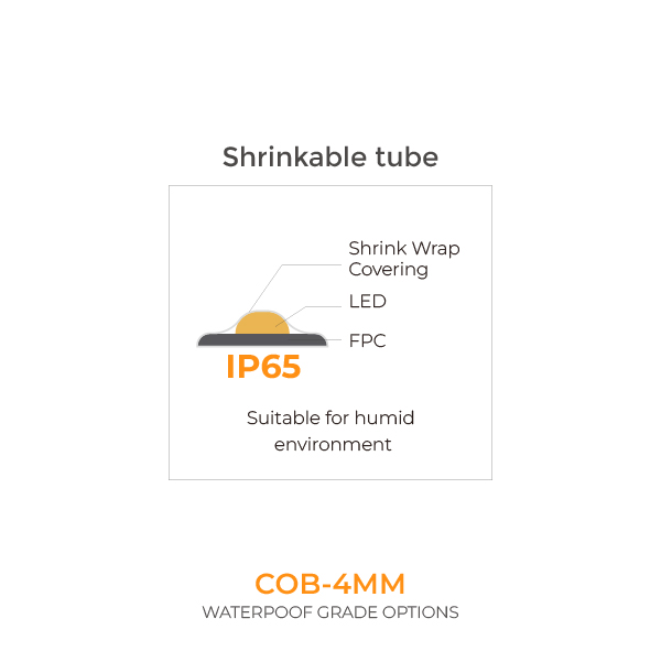 Slim COB Strip 4mm-COB TAPE SLIM FREE CUT 480