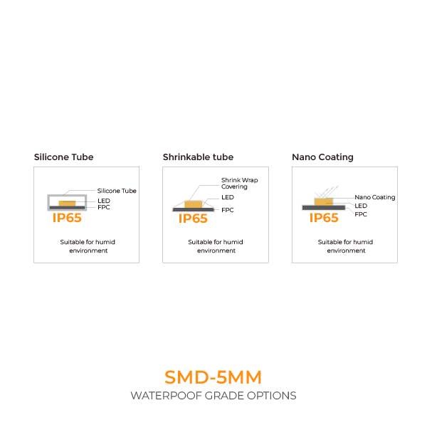 Slim LED Strip 5mm-LED TAPE SLIM 60