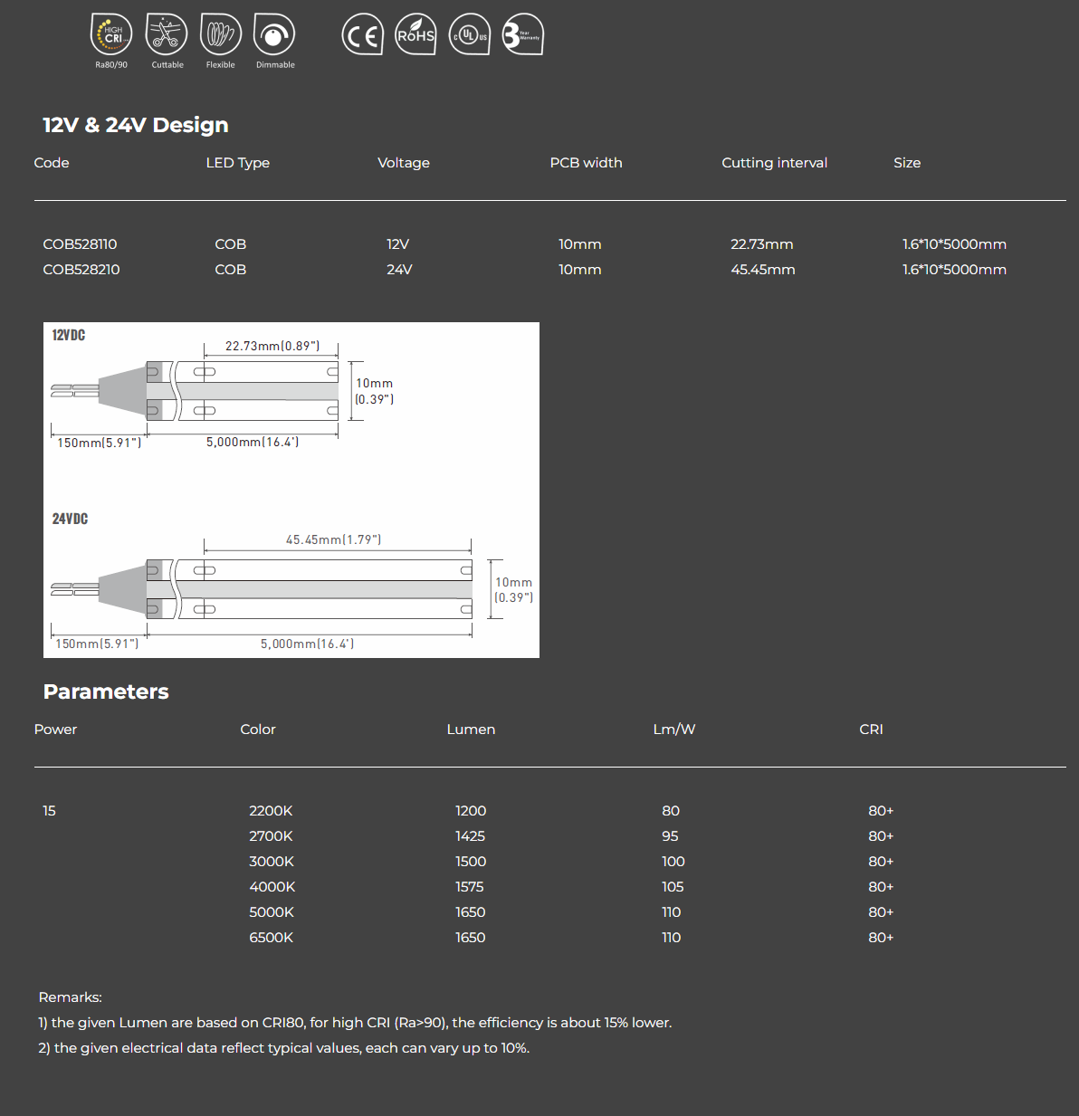 Seamless Linear Lighting – 15W High Brightness