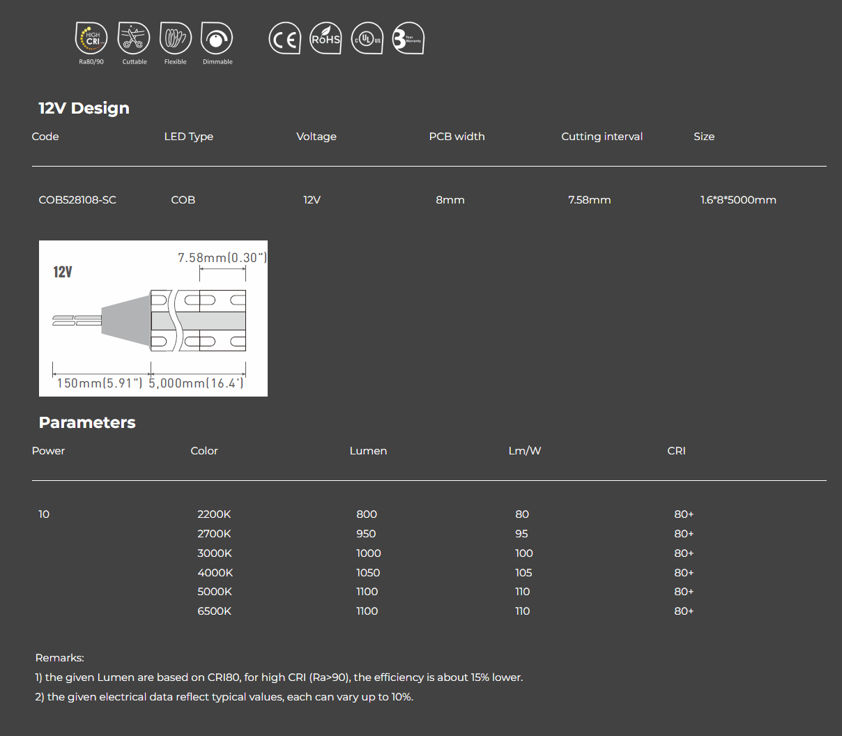 Seamless Linear Lighting – Small Cutting-7.58mm