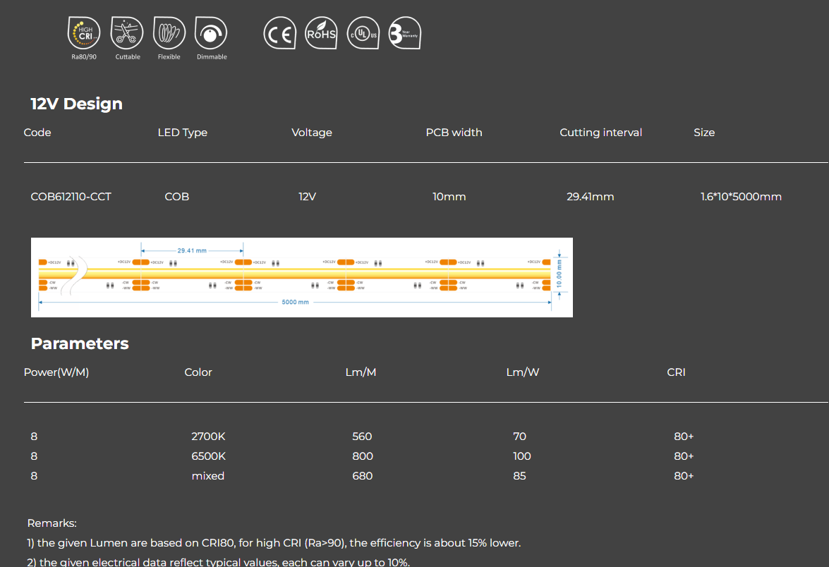 Seamless Linear Lighting – Tunable White, 12VDC